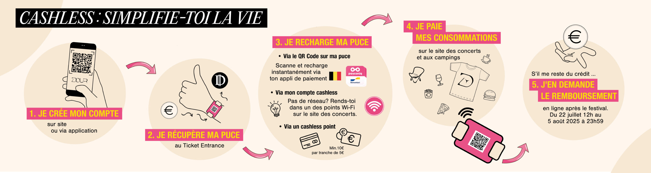 Cashless Dour Festival